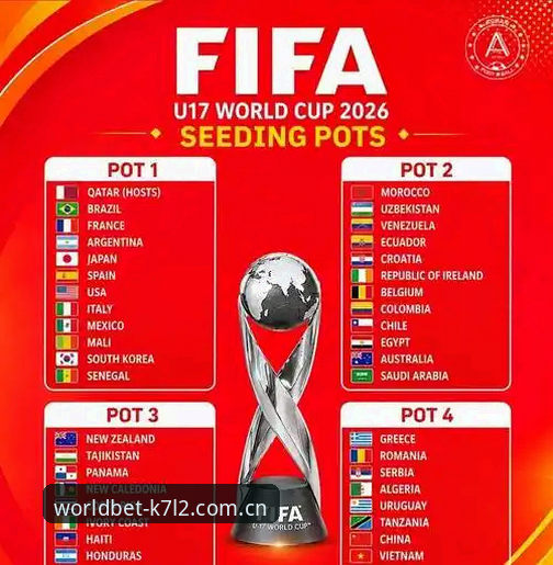 U17世界杯抽签结果出炉，如何在世界杯投注平台看懂中国队的晋级之路？